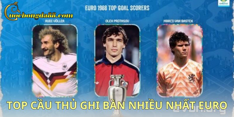 Top cầu thủ ghi bàn nhiều nhất Euro - Những huyền thoại làm nên lịch sử