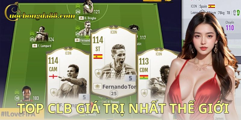 Top CLB giá trị nhất thế giới năm 2024