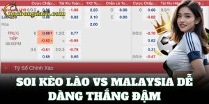 Soi Kèo Lào Vs Malaysia dễ dàng thắng đậm