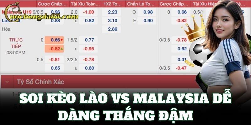 Soi Kèo Lào Vs Malaysia dễ dàng thắng đậm