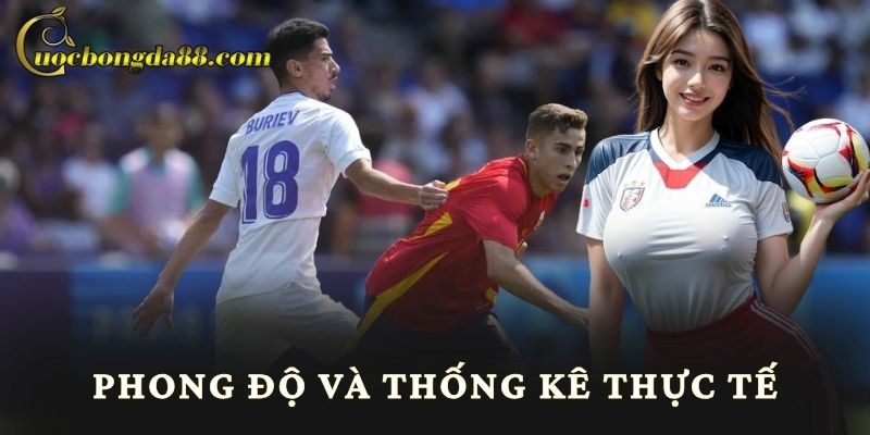 Phong độ và thống kê thực tế