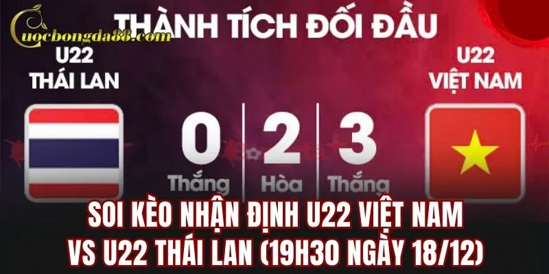 Soi kèo nhận định U22 Việt Nam vs U22 Thái Lan (19h30 ngày 18/12)