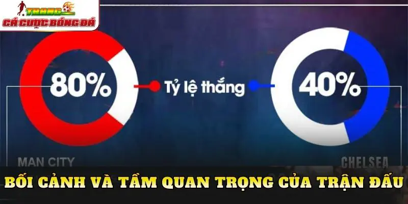 Bối cảnh và tầm quan trọng của trận đấu
