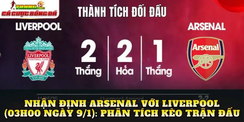 Nhận định Arsenal với Liverpool (03h00 ngày 9/1): Phân tích kèo trận đấu