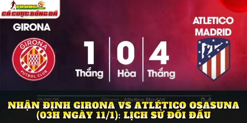 Nhận định Girona vs Atlético Osasuna (03h ngày 11/1): Lịch sử đối đầu