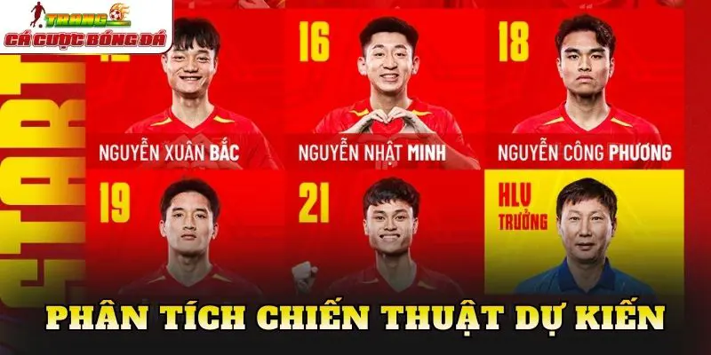 Phân tích chiến thuật dự kiến