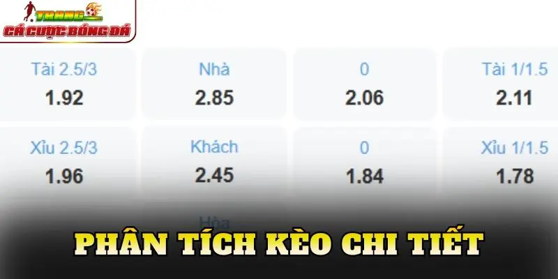 Phân tích kèo chi tiết