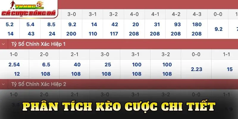Phân tích kèo cược chi tiết