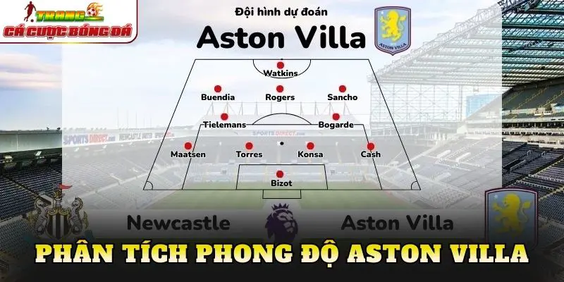 Phân tích phong độ Aston Villa