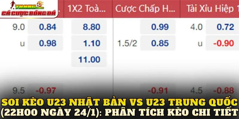 Soi kèo U23 Nhật Bản vs U23 Trung Quốc (22h00 ngày 24/1): Phân tích kèo chi tiết