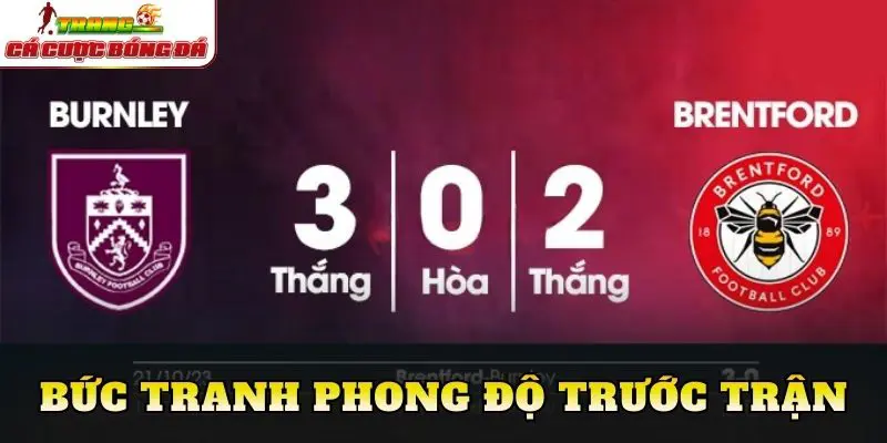 Bức tranh phong độ trước trận