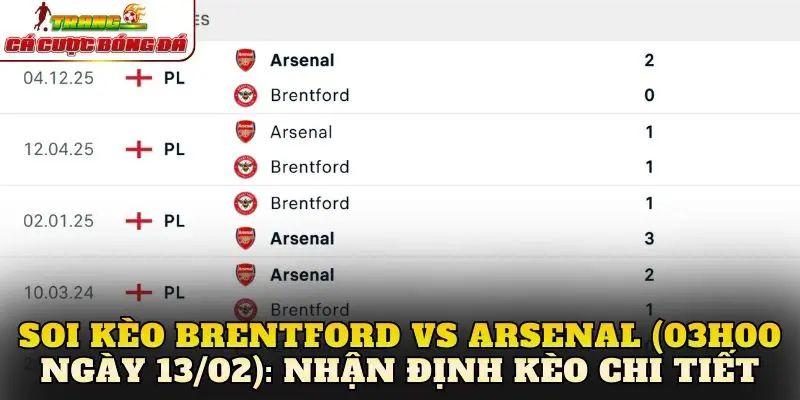 Soi kèo Brentford vs Arsenal (03h00 ngày 13/02): Nhận định kèo chi tiết