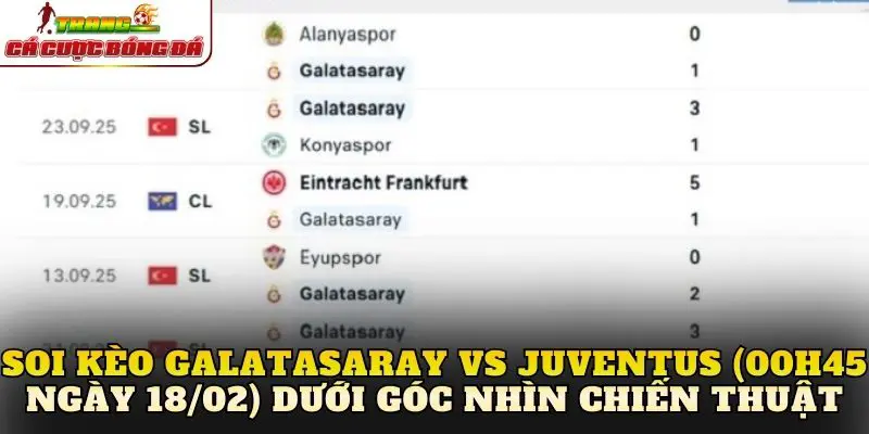 Soi kèo Galatasaray vs Juventus (00h45 ngày 18/02) dưới góc nhìn chiến thuật