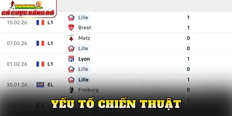 Yếu tố chiến thuật
