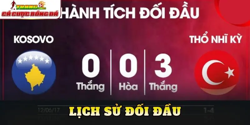 Lịch sử đối đầu