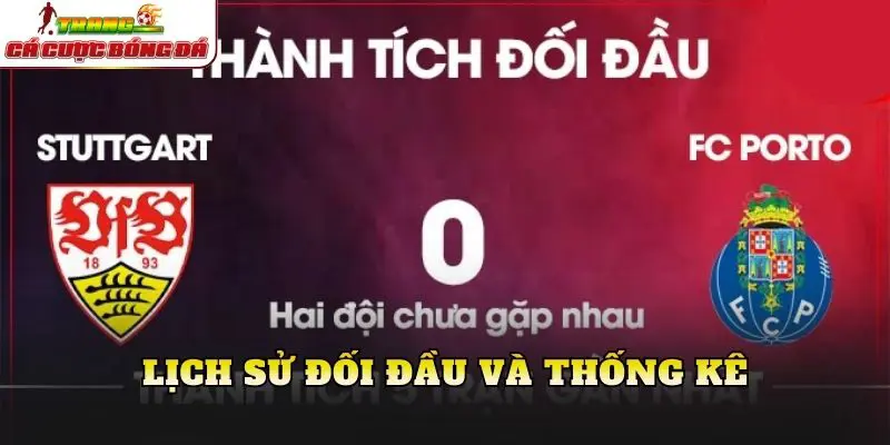 Lịch sử đối đầu và thống kê