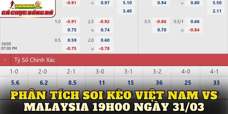 Phân tích soi kèo Việt Nam vs Malaysia 19h00 ngày 31/03