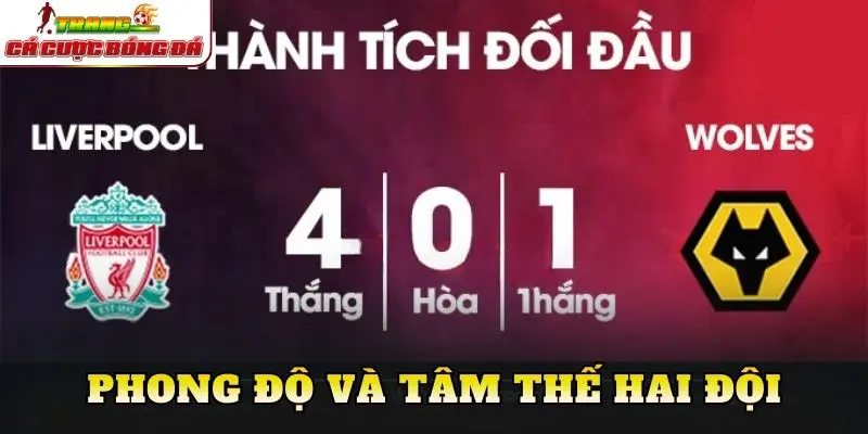 Phong độ và tâm thế hai đội