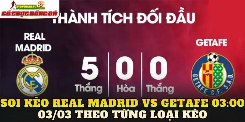 Soi kèo Real Madrid vs Getafe 03:00 03/03 theo từng loại kèo