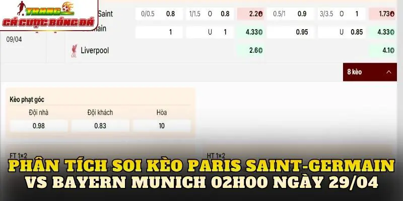 Phân tích soi kèo Paris Saint-Germain vs Bayern Munich 02h00 ngày 29/04