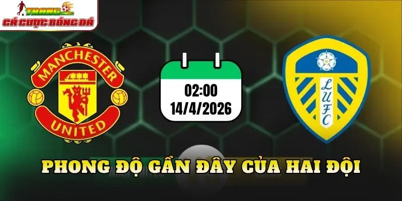 Phong độ gần đây của hai đội