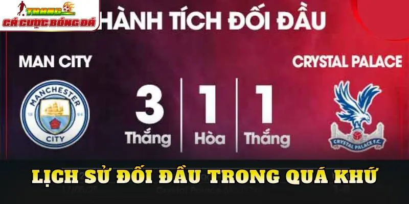 Lịch sử đối đầu trong quá khứ