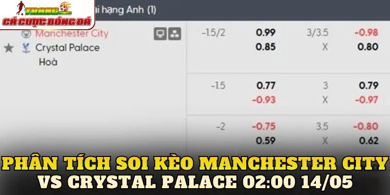 Phân tích soi kèo Manchester City vs Crystal Palace 02:00 14/05