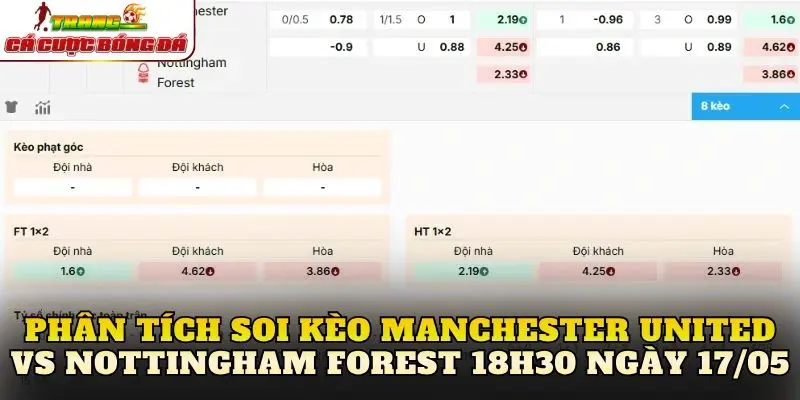 Phân tích soi kèo Manchester United vs Nottingham Forest 18h30 ngày 17/05